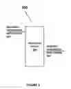 Fig. 02 - Transform system and method in video and image compression