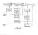 Fig. 09 - Specifying visual dynamic range coding operations and parameters