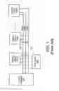 Fig. 02 - Clock reproducing and timing method in a system having a plurality of devices