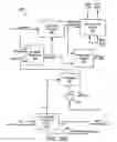 Fig. 48 - Clock reproducing and timing method in a system having a plurality of devices