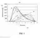 Fig. 02 - High-energy X-ray-spectroscopy-based inspection system and methods to determine the atomic number of materials