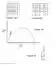 Fig. 08 - Scanning systems