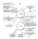 Fig. 01 - Systems and methods of providing communications services