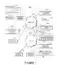 Fig. 02 - Systems and methods of providing communications services