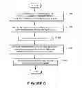 Fig. 06 - Systems and methods of providing communications services