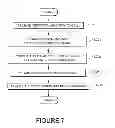 Fig. 07 - Systems and methods of providing communications services