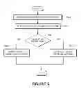 Fig. 09 - Systems and methods of providing communications services