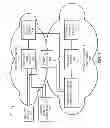 Fig. 02 - Call control for web calls