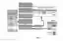 Fig. 02 - Method of generating secure tokens and transmission based on (TRNG) generated tokens and split into shares and the system thereof