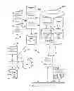 Fig. 02 - METHOD AND APPARATUS FOR AUTOMATICALLY OBTAINING DIGITAL CINEMA DECRYPTION KEYS