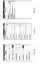 Fig. 06 - Method and apparatus for controlling portable audio devices