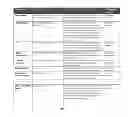 Fig. 02 - IDENTITY CADDY: A TOOL FOR REAL-TIME DETERMINATION OF IDENTITY IN THE MOBILE ENVIRONMENT