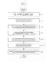 Fig. 04 - Shadow detection method and device