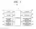Fig. 02 - Apparatus and method for enhancing user recognition