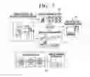 Fig. 08 - Apparatus and method for enhancing user recognition