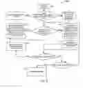 Fig. 07 - CREATING AND MANAGING SUB-RECORDINGS