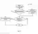 Fig. 08 - CREATING AND MANAGING SUB-RECORDINGS