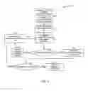 Fig. 09 - CREATING AND MANAGING SUB-RECORDINGS