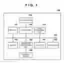 Fig. 02 - Editing apparatus and control method therefor