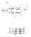 Fig. 03 - Cooperative multi-point (CoMP) in a passive optical network (PON)