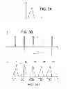 Fig. 04 - Device for measurement of the profile of very short duration single pulses
