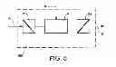 Fig. 06 - Device for measurement of the profile of very short duration single pulses