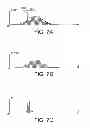 Fig. 08 - Device for measurement of the profile of very short duration single pulses