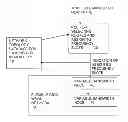Fig. 01 - Routing and bandwidth assignment for flexible grid wavelength switched optical networks