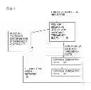 Fig. 02 - Routing and bandwidth assignment for flexible grid wavelength switched optical networks