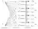 Fig. 01 - Optical switching architectures for nodes in WDM mesh and ring networks