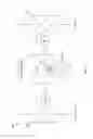 Fig. 06 - Statistical optical design enabled via TWDM-PON