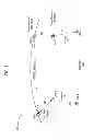 Fig. 02 - System and method for multiple layer satellite communication