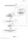 Fig. 07 - Reliable visibile light communication with dark light synchronization