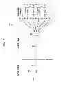 Fig. 02 - Method And Apparatus For Optical Transmission In A Communication Network