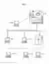 Fig. 02 - Image forming apparatus with automatic size determination