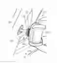 Fig. 01 - ANCHOR POINT IN A MOTOR VEHICLE