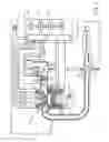 Fig. 02 - Method and system for operating an engine turbocharger waste gate