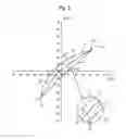 Fig. 03 - Rotor blade for a compressor and compressor having such a rotor blade