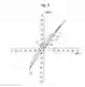 Fig. 04 - Rotor blade for a compressor and compressor having such a rotor blade