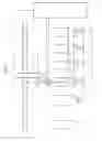 Fig. 02 - Blood analysis apparatus