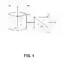 Fig. 02 - EXTRACTION OF METALS FROM METALLIC COMPOUNDS