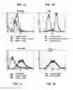 Fig. 04 - PROVASOPRESSIN ANTAGONISTS AND USES THEREOF