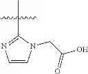 Fig. 176 - Technetium—and rhenium-bis(heteroaryl) complexes and methods of use thereof