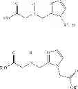 Fig. 20 - Technetium—and rhenium-bis(heteroaryl) complexes and methods of use thereof