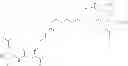 Fig. 205 - Technetium—and rhenium-bis(heteroaryl) complexes and methods of use thereof