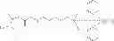 Fig. 255 - Technetium—and rhenium-bis(heteroaryl) complexes and methods of use thereof