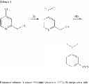 Fig. 32 - Technetium—and rhenium-bis(heteroaryl) complexes and methods of use thereof