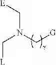 Fig. 57 - Technetium—and rhenium-bis(heteroaryl) complexes and methods of use thereof