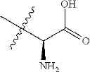 Fig. 69 - Technetium—and rhenium-bis(heteroaryl) complexes and methods of use thereof