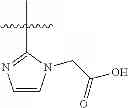 Fig. 74 - Technetium—and rhenium-bis(heteroaryl) complexes and methods of use thereof